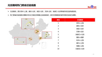 网络服务 — 互联网数据资讯中心199it 数据驱动决策的新引擎